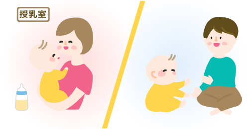 授乳室は女性専用室を設けていますので男性もお気軽にご利用できます。